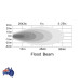 Saber 20" Driving Light - Flood Beam